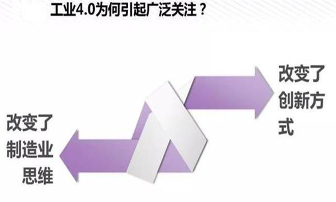 智能制造涉及的這些瓶頸和難點，你知道多少？