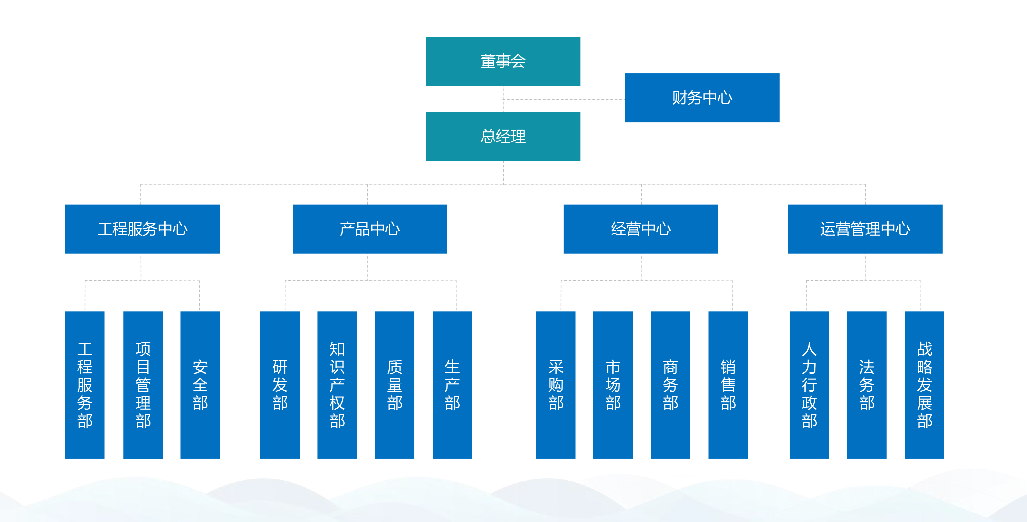 朗信科技公司簡(jiǎn)介-0831-V1-6.jpg